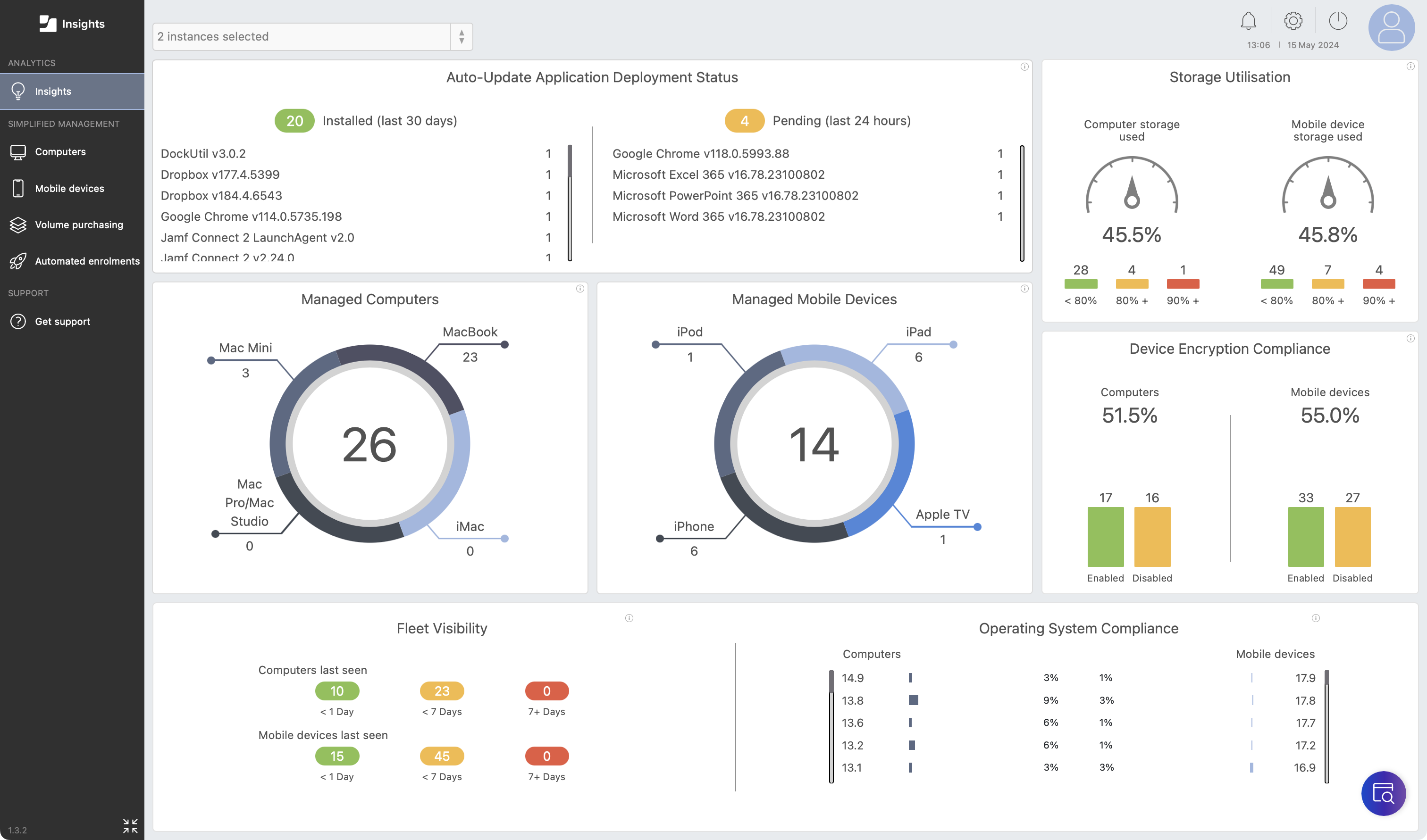 Analytics - Insights - Jamf Auto Update.png